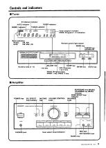 Предварительный просмотр 11 страницы Kenwood MIDI M-25 Instruction Manual