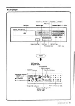 Предварительный просмотр 13 страницы Kenwood MIDI M-25 Instruction Manual