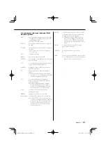 Preview for 61 page of Kenwood MP235 - KDC Radio / CD Instruction Manual