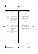 Preview for 39 page of Kenwood MP6025 - Radio / CD Instruction Manual