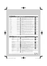 Предварительный просмотр 7 страницы Kenwood MP642U - Radio / CD Instruction Manual