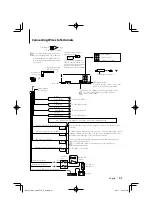 Предварительный просмотр 51 страницы Kenwood MP642U - Radio / CD Instruction Manual