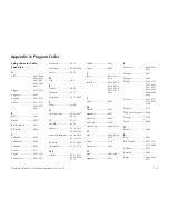 Preview for 167 page of Kenwood MR-H1 User Manual