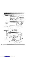 Предварительный просмотр 10 страницы Kenwood MS-A5 Instruction Manual