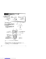 Предварительный просмотр 12 страницы Kenwood MS-A5 Instruction Manual