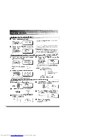 Предварительный просмотр 15 страницы Kenwood MS-A5 Instruction Manual