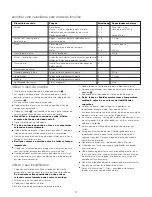 Preview for 5 page of Kenwood Multi Pro FP730 Series Manual