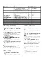 Preview for 11 page of Kenwood Multi Pro FP730 Series Manual