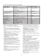 Preview for 48 page of Kenwood Multi Pro FP730 Series Manual