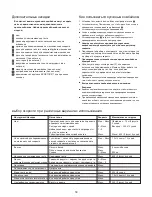 Preview for 61 page of Kenwood Multi Pro FP950 series Instruction Manual