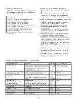 Preview for 70 page of Kenwood Multi Pro FP950 series Instruction Manual