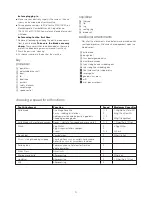 Preview for 6 page of Kenwood multipro FP720 series Instructions Manual