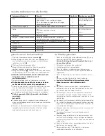 Preview for 15 page of Kenwood multipro FP720 series Instructions Manual