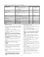 Preview for 23 page of Kenwood multipro FP720 series Instructions Manual