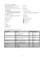 Preview for 53 page of Kenwood multipro FP720 series Instructions Manual