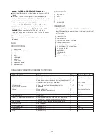 Preview for 69 page of Kenwood multipro FP720 series Instructions Manual