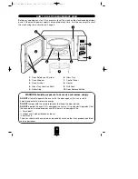 Preview for 4 page of Kenwood MW320 Instructions Manual