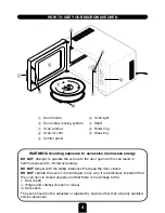 Preview for 4 page of Kenwood MW430M User Manual