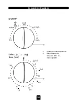 Preview for 24 page of Kenwood MW430M User Manual