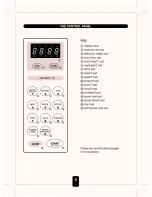 Preview for 5 page of Kenwood MW570 series User Manual