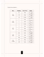 Preview for 13 page of Kenwood MW570 series User Manual