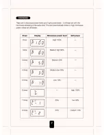 Preview for 7 page of Kenwood MW596 Instructions For Use Manual