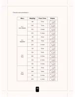 Preview for 12 page of Kenwood MW596 Instructions For Use Manual