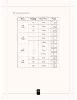 Preview for 13 page of Kenwood MW596 Instructions For Use Manual