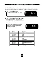 Предварительный просмотр 50 страницы Kenwood MW761E User Manual