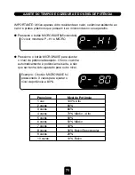 Предварительный просмотр 71 страницы Kenwood MW761E User Manual