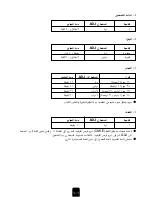 Предварительный просмотр 90 страницы Kenwood MW761E User Manual