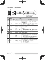 Предварительный просмотр 18 страницы Kenwood Nexedge KTI-4 Instruction Manual