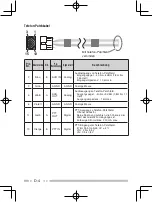 Предварительный просмотр 22 страницы Kenwood Nexedge KTI-4 Instruction Manual