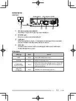 Предварительный просмотр 29 страницы Kenwood Nexedge KTI-4 Instruction Manual