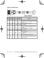 Предварительный просмотр 30 страницы Kenwood Nexedge KTI-4 Instruction Manual