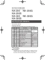 Предварительный просмотр 3 страницы Kenwood NEXEDGE NX-200 Instruction Manual