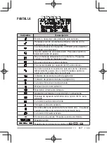 Предварительный просмотр 109 страницы Kenwood NEXEDGE NX-200 Instruction Manual