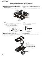 Preview for 18 page of Kenwood NEXEDGE NX-200 Service Manual