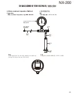 Preview for 23 page of Kenwood NEXEDGE NX-200 Service Manual