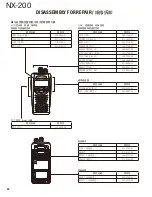 Preview for 30 page of Kenwood NEXEDGE NX-200 Service Manual