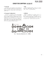 Preview for 31 page of Kenwood NEXEDGE NX-200 Service Manual