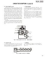 Preview for 33 page of Kenwood NEXEDGE NX-200 Service Manual