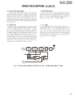 Preview for 35 page of Kenwood NEXEDGE NX-200 Service Manual