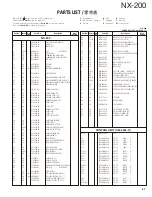 Preview for 47 page of Kenwood NEXEDGE NX-200 Service Manual