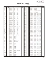 Preview for 49 page of Kenwood NEXEDGE NX-200 Service Manual