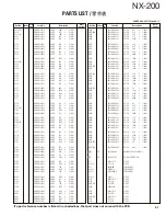 Preview for 51 page of Kenwood NEXEDGE NX-200 Service Manual