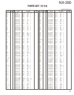 Preview for 53 page of Kenwood NEXEDGE NX-200 Service Manual