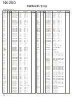 Preview for 54 page of Kenwood NEXEDGE NX-200 Service Manual