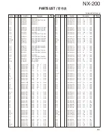 Preview for 55 page of Kenwood NEXEDGE NX-200 Service Manual