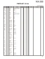 Preview for 57 page of Kenwood NEXEDGE NX-200 Service Manual